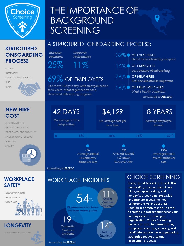 prime-background-screening-solution-by-accurate-icims-marketplace